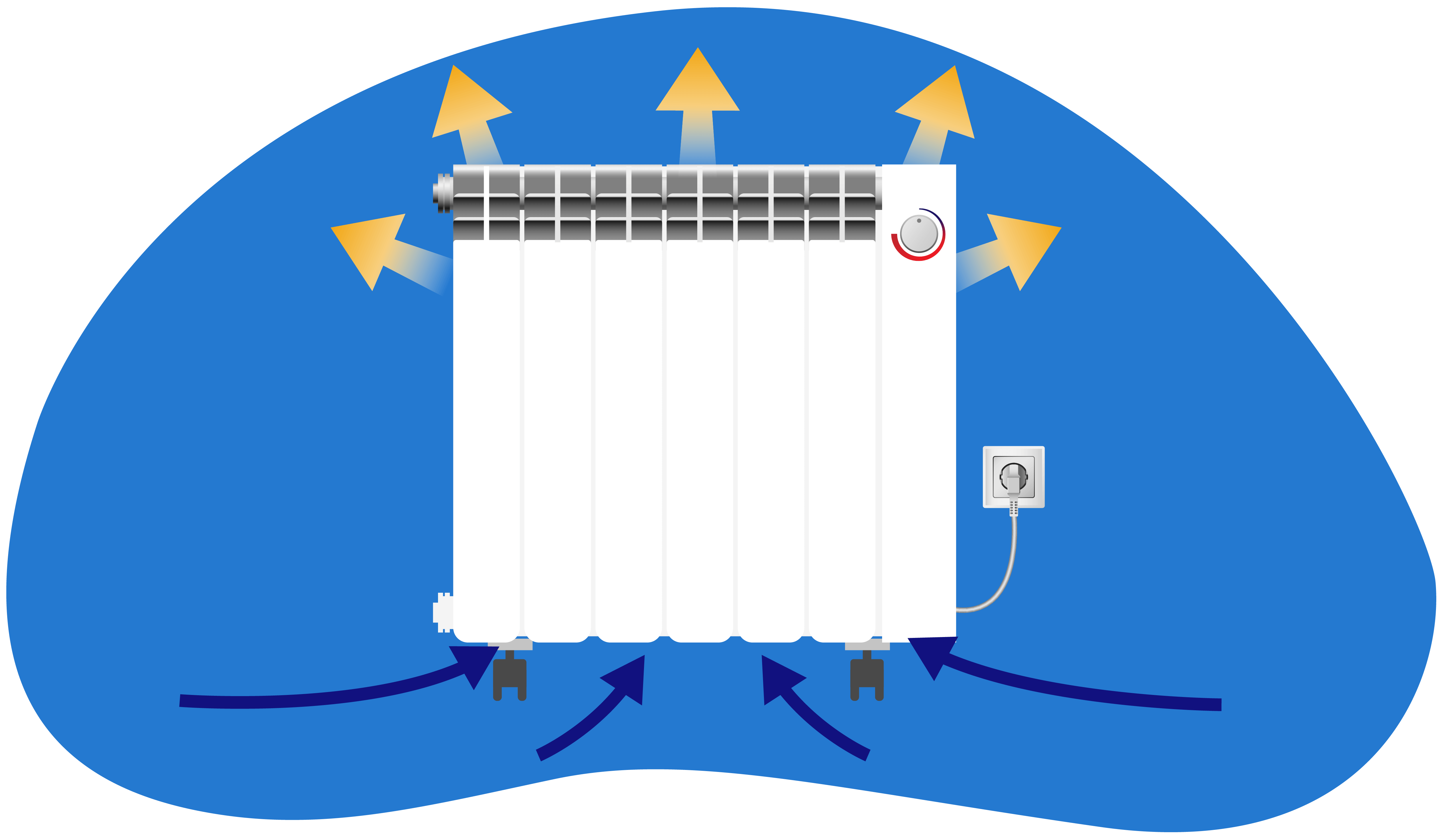 como funciona un radiador